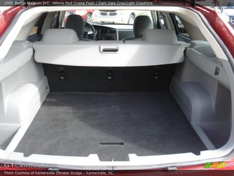 Inferno Red Crystal Pearl / Dark Slate Gray/Light Graystone 2005 Dodge Magnum SXT