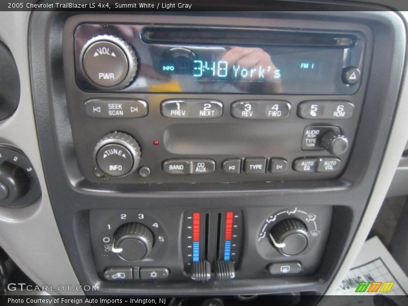 Summit White / Light Gray 2005 Chevrolet TrailBlazer LS 4x4