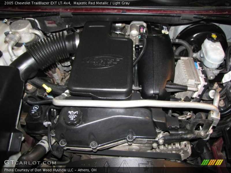 Majestic Red Metallic / Light Gray 2005 Chevrolet TrailBlazer EXT LT 4x4