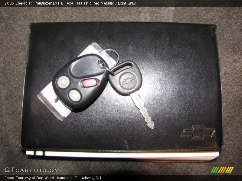 Majestic Red Metallic / Light Gray 2005 Chevrolet TrailBlazer EXT LT 4x4