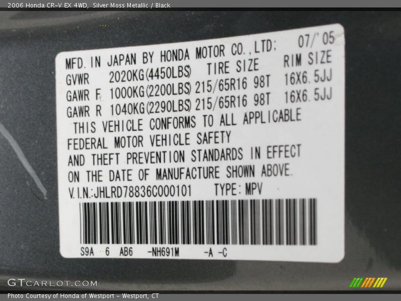 Silver Moss Metallic / Black 2006 Honda CR-V EX 4WD