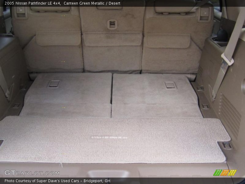 Canteen Green Metallic / Desert 2005 Nissan Pathfinder LE 4x4