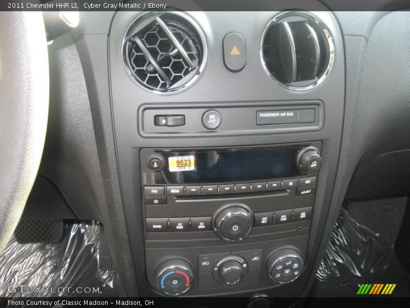 Controls of 2011 HHR LS