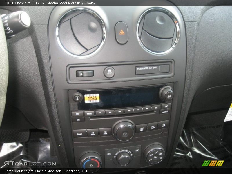 Controls of 2011 HHR LS