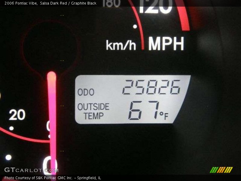 Salsa Dark Red / Graphite Black 2006 Pontiac Vibe