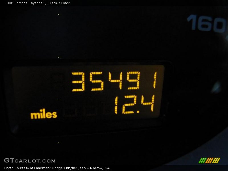 Black / Black 2006 Porsche Cayenne S