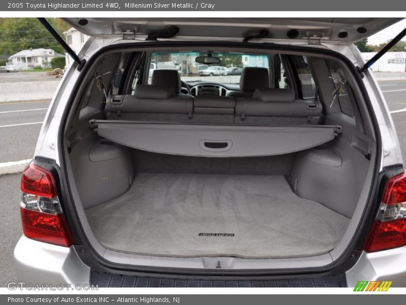 Millenium Silver Metallic / Gray 2005 Toyota Highlander Limited 4WD