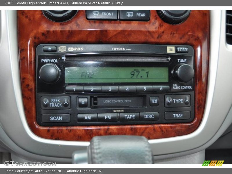 Millenium Silver Metallic / Gray 2005 Toyota Highlander Limited 4WD