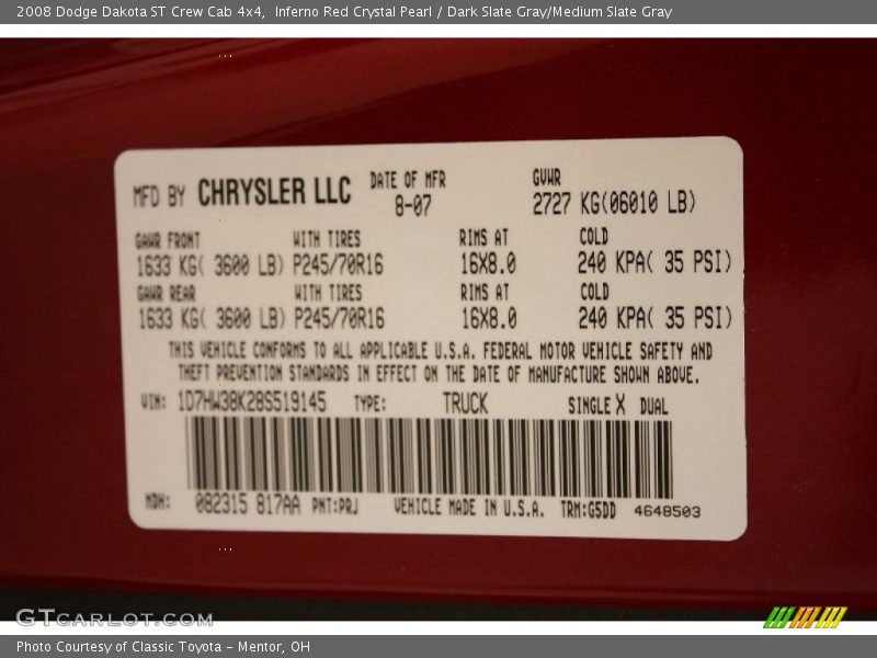 Inferno Red Crystal Pearl / Dark Slate Gray/Medium Slate Gray 2008 Dodge Dakota ST Crew Cab 4x4