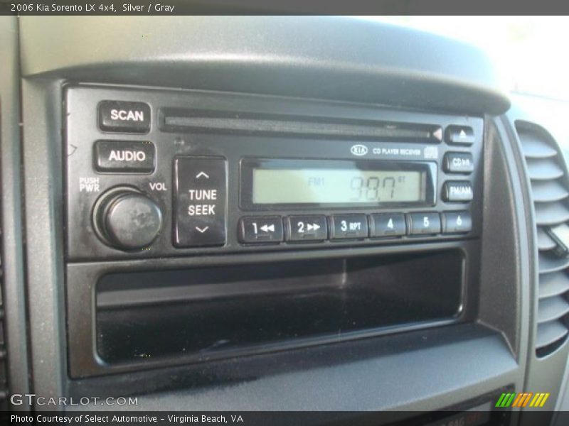 Silver / Gray 2006 Kia Sorento LX 4x4