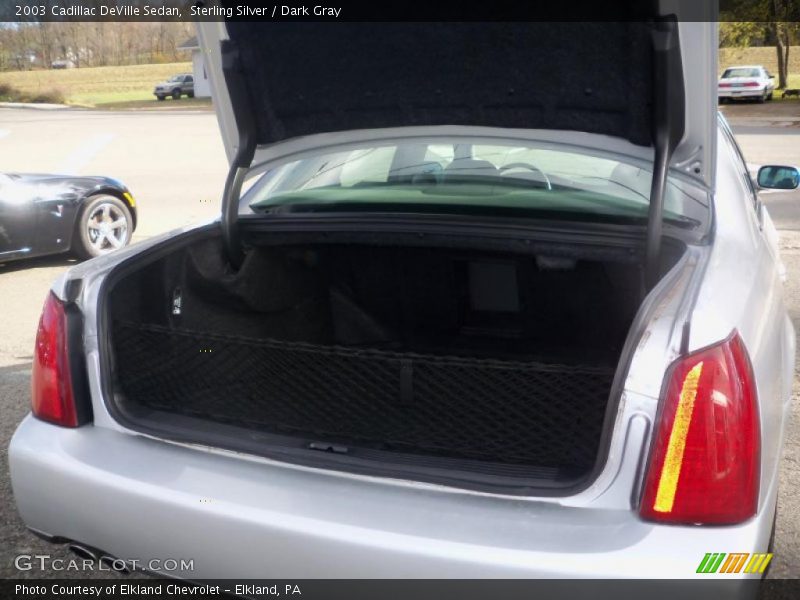 Sterling Silver / Dark Gray 2003 Cadillac DeVille Sedan