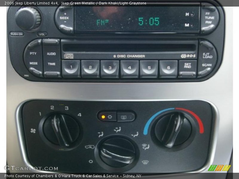 Jeep Green Metallic / Dark Khaki/Light Graystone 2006 Jeep Liberty Limited 4x4