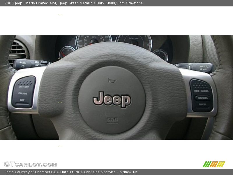 Jeep Green Metallic / Dark Khaki/Light Graystone 2006 Jeep Liberty Limited 4x4