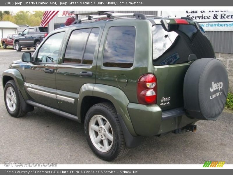 Jeep Green Metallic / Dark Khaki/Light Graystone 2006 Jeep Liberty Limited 4x4
