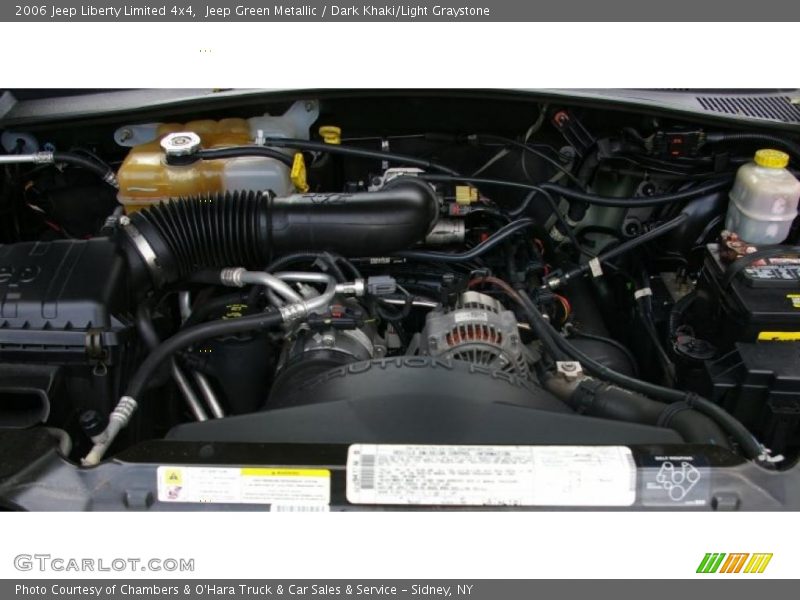 Jeep Green Metallic / Dark Khaki/Light Graystone 2006 Jeep Liberty Limited 4x4