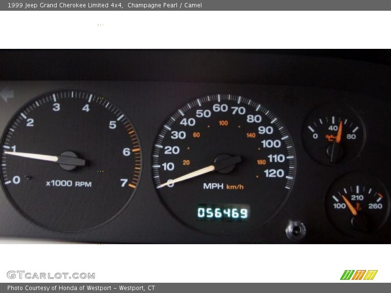  1999 Grand Cherokee Limited 4x4 Limited 4x4 Gauges