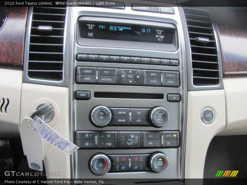 Controls of 2010 Taurus Limited