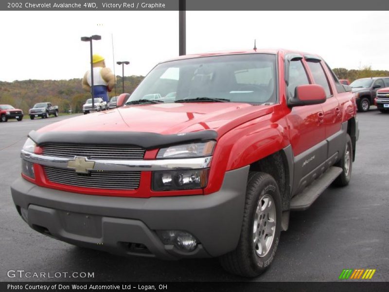 Victory Red / Graphite 2002 Chevrolet Avalanche 4WD