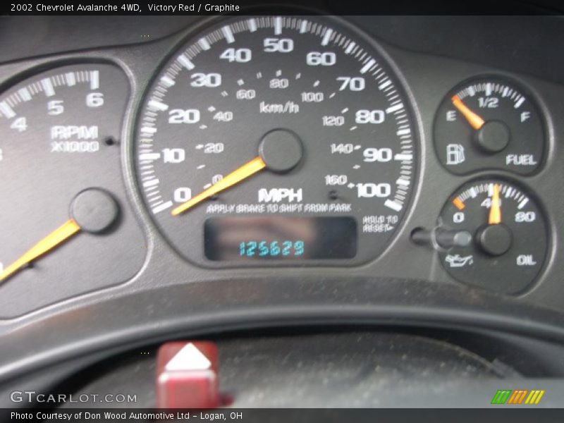 Victory Red / Graphite 2002 Chevrolet Avalanche 4WD