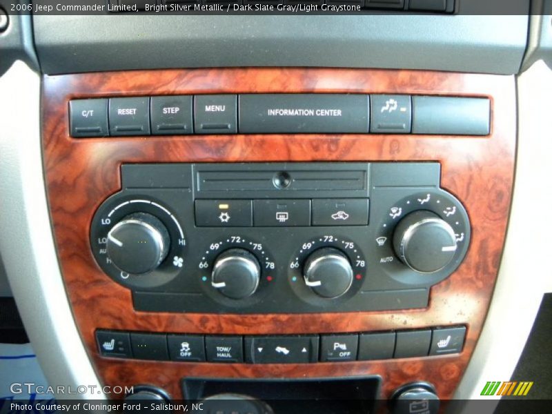 Controls of 2006 Commander Limited