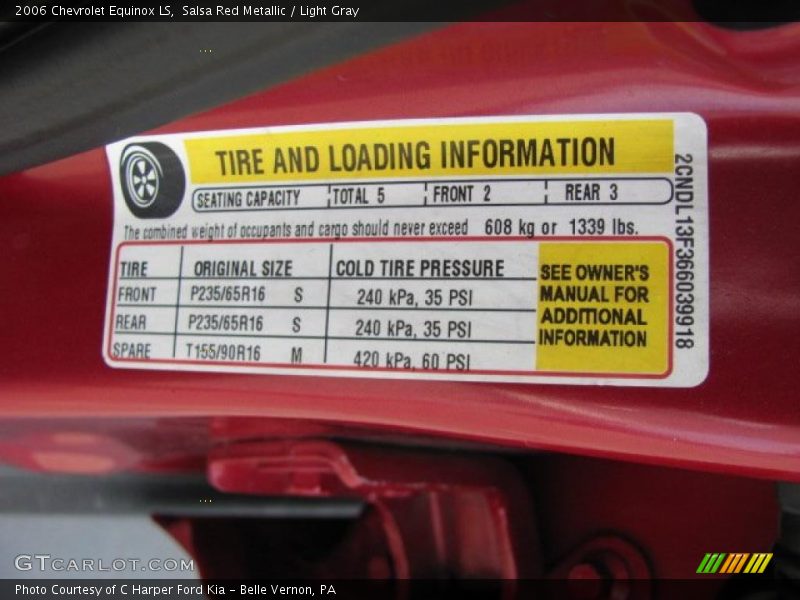 Salsa Red Metallic / Light Gray 2006 Chevrolet Equinox LS