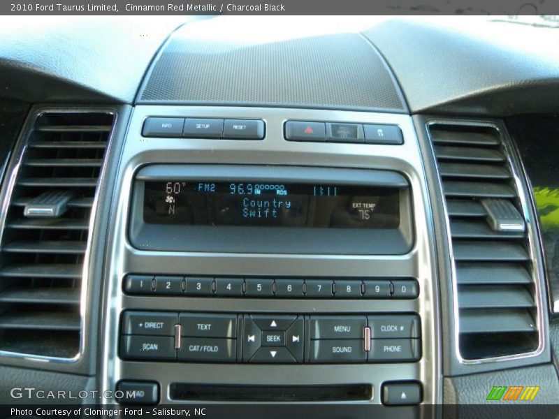 Controls of 2010 Taurus Limited