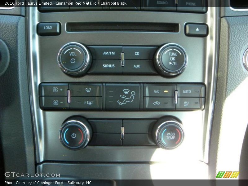 Controls of 2010 Taurus Limited