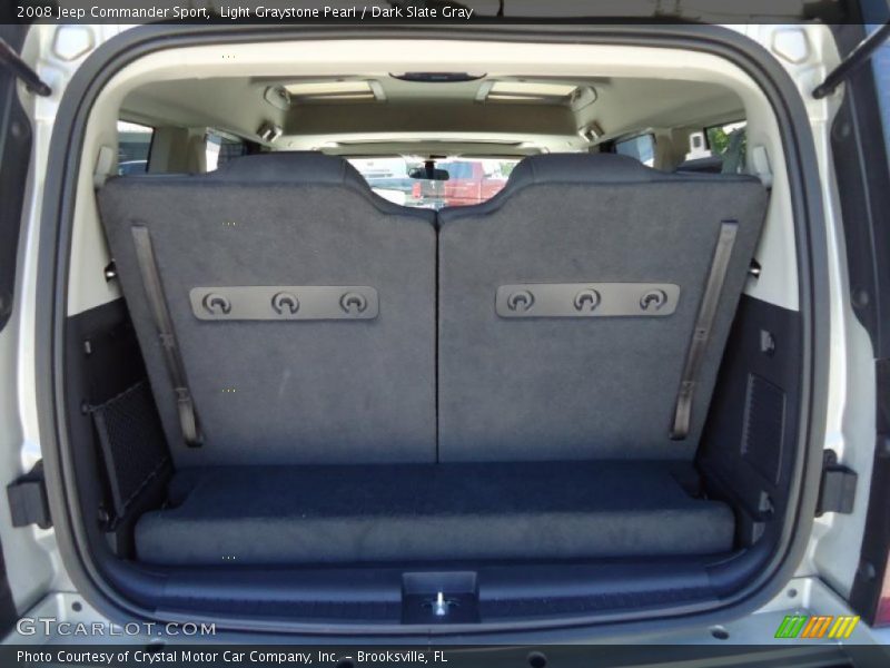  2008 Commander Sport Trunk