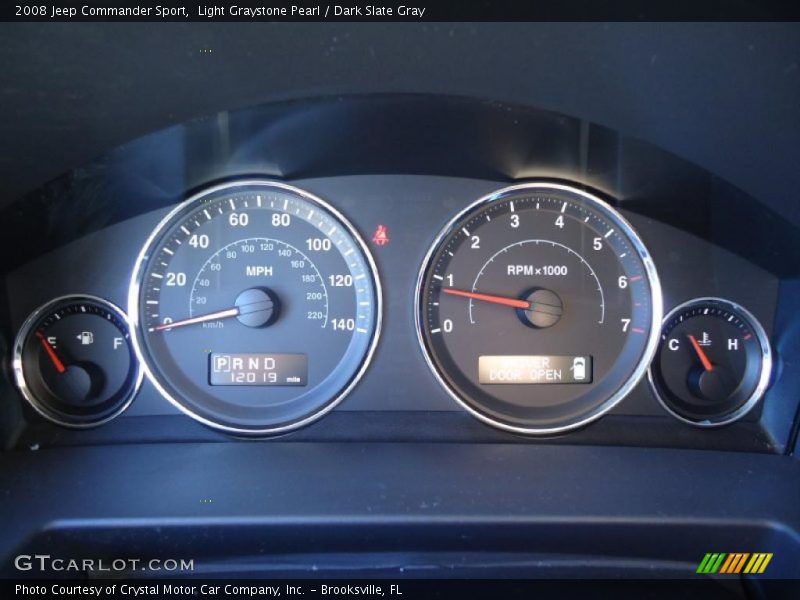  2008 Commander Sport Sport Gauges