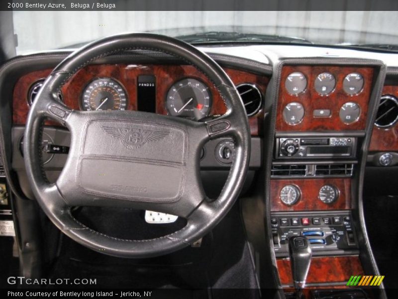 Dashboard of 2000 Azure 