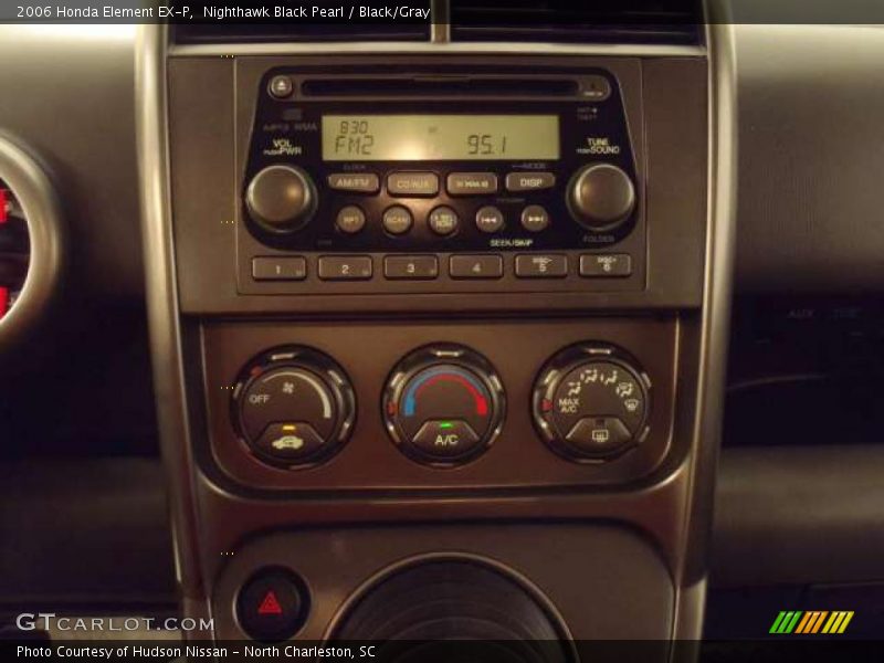 Controls of 2006 Element EX-P