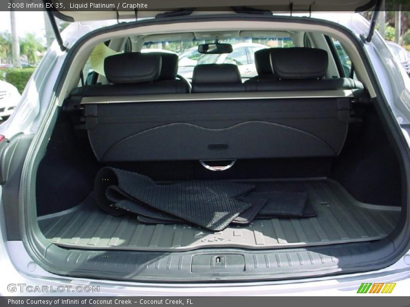 Liquid Platinum / Graphite 2008 Infiniti EX 35