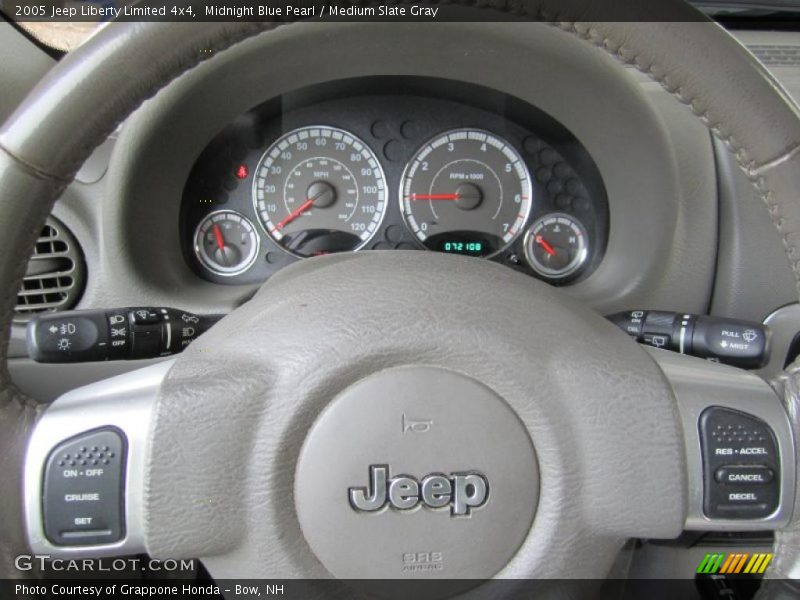 Midnight Blue Pearl / Medium Slate Gray 2005 Jeep Liberty Limited 4x4