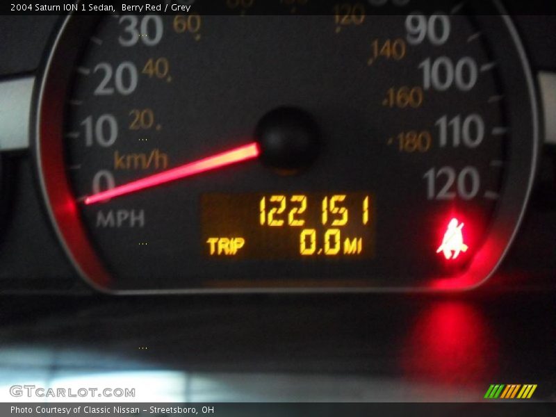 Berry Red / Grey 2004 Saturn ION 1 Sedan