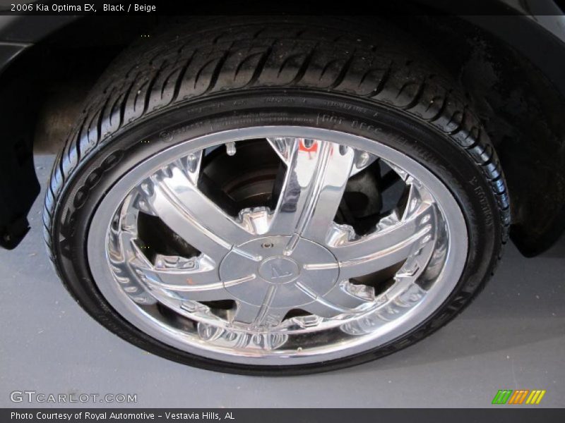 Custom Wheels of 2006 Optima EX