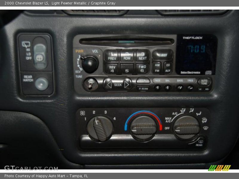 Controls of 2000 Blazer LS