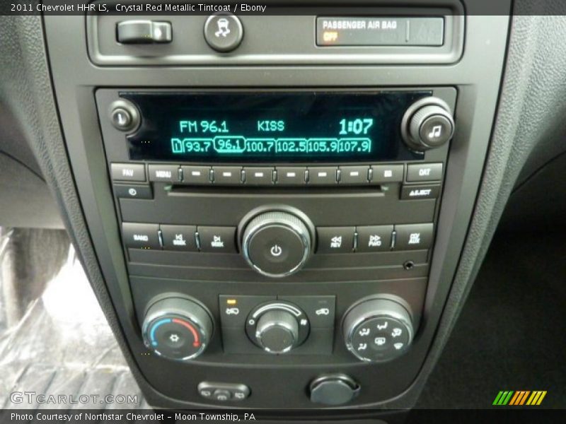 Controls of 2011 HHR LS