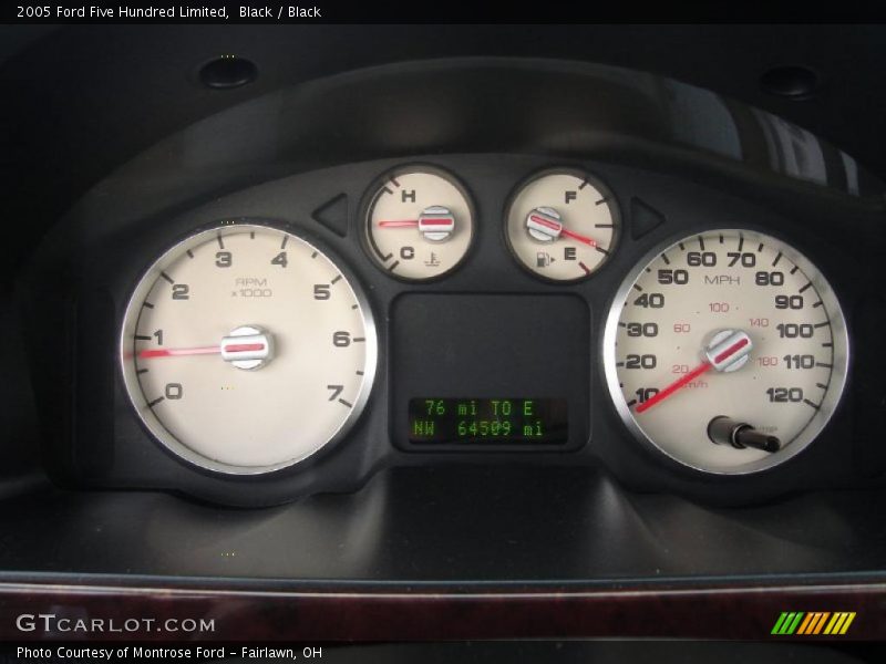  2005 Five Hundred Limited Limited Gauges