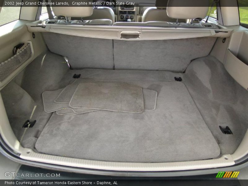 Graphite Metallic / Dark Slate Gray 2002 Jeep Grand Cherokee Laredo