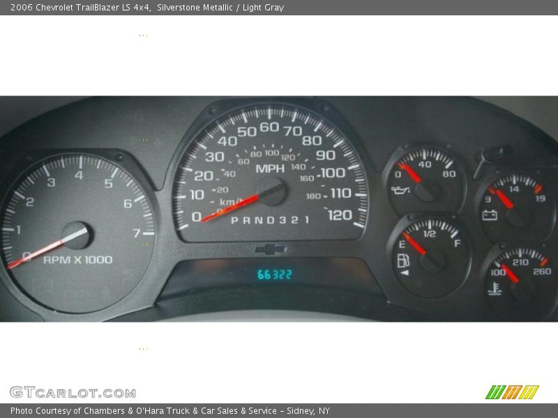 Silverstone Metallic / Light Gray 2006 Chevrolet TrailBlazer LS 4x4
