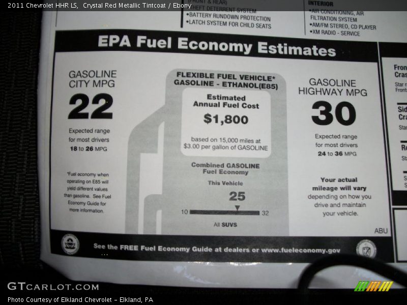  2011 HHR LS Window Sticker