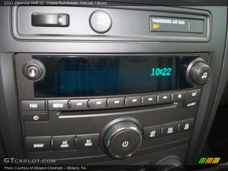 Controls of 2011 HHR LS