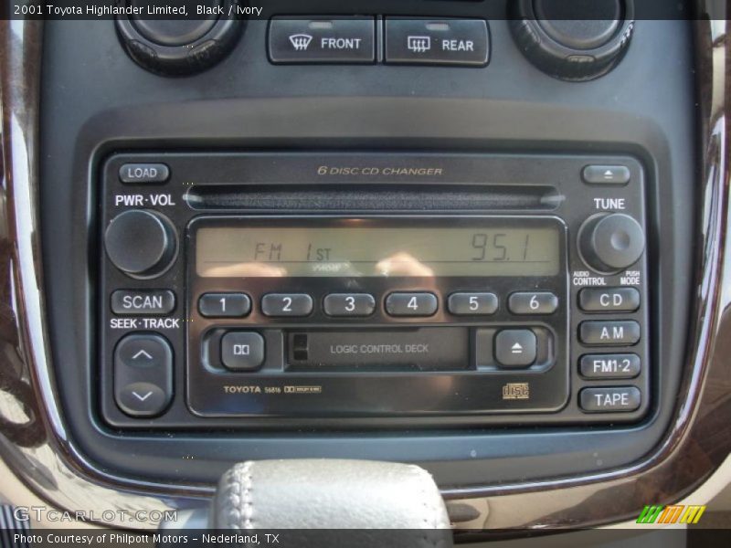 Controls of 2001 Highlander Limited