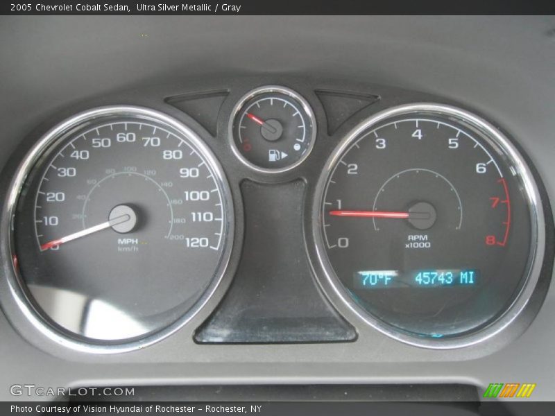  2005 Cobalt Sedan Sedan Gauges