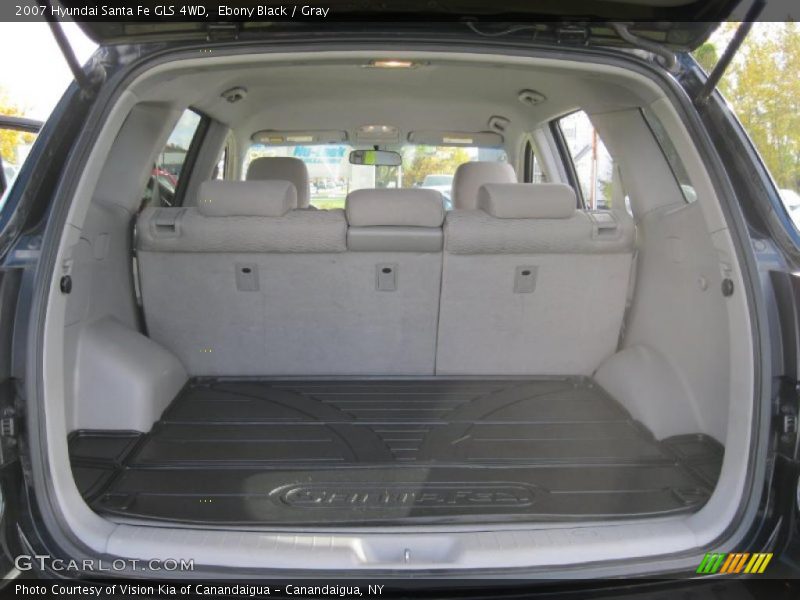 Ebony Black / Gray 2007 Hyundai Santa Fe GLS 4WD