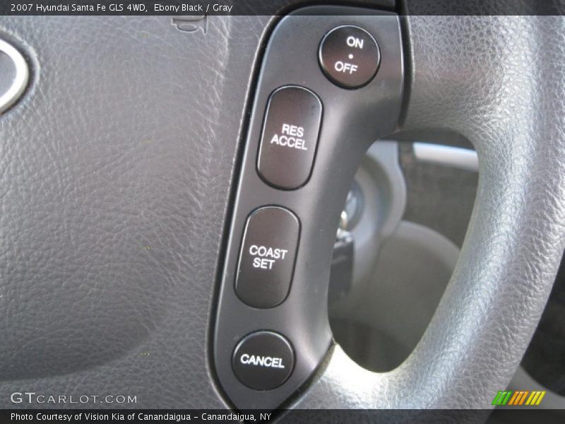 Ebony Black / Gray 2007 Hyundai Santa Fe GLS 4WD