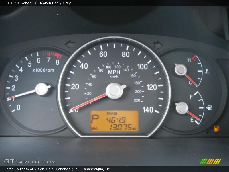  2010 Rondo LX LX Gauges