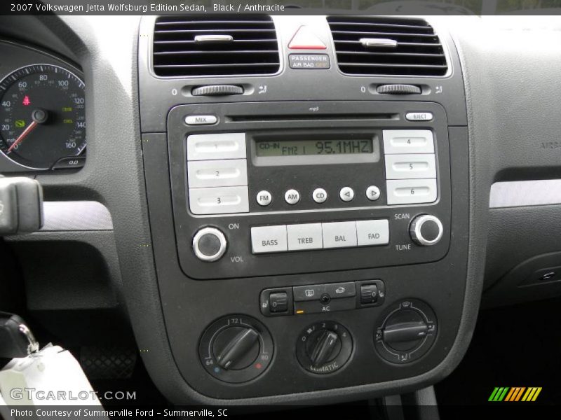 Black / Anthracite 2007 Volkswagen Jetta Wolfsburg Edition Sedan