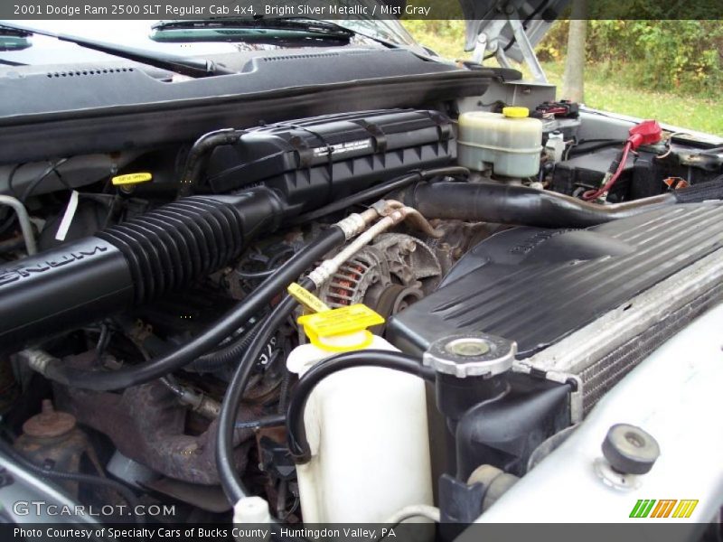 2001 Ram 2500 SLT Regular Cab 4x4 Engine - 5.9 Liter OHV 16-Valve Magnum V8