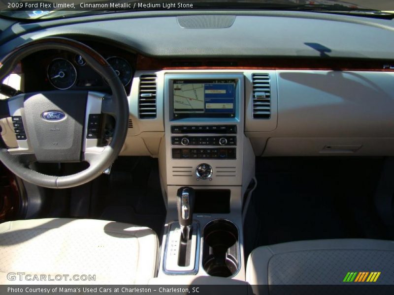Dashboard of 2009 Flex Limited